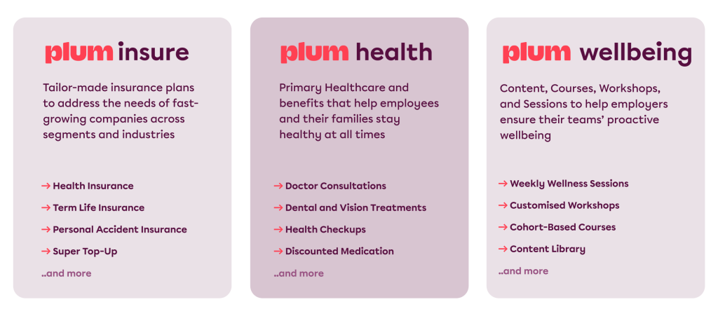 Plum Products